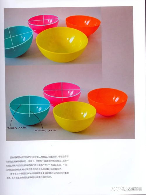 工業產品設計臨摹素材丨 產品設計手繪技法 分享 二 透視圖